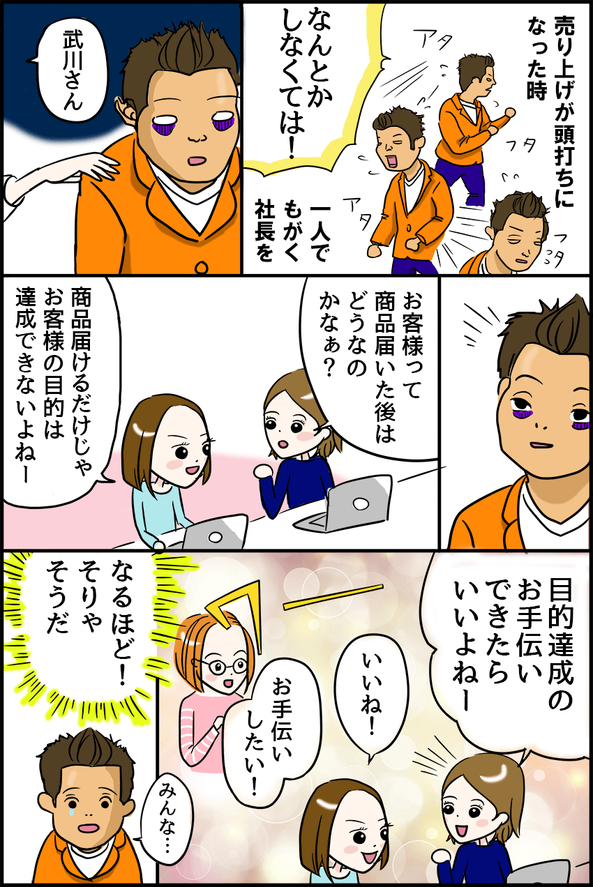 3ページ