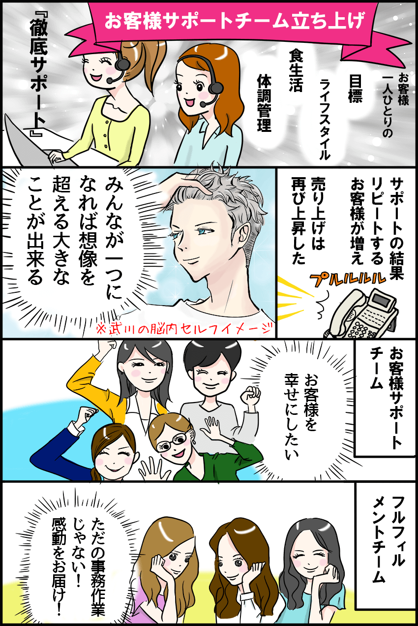4ページ