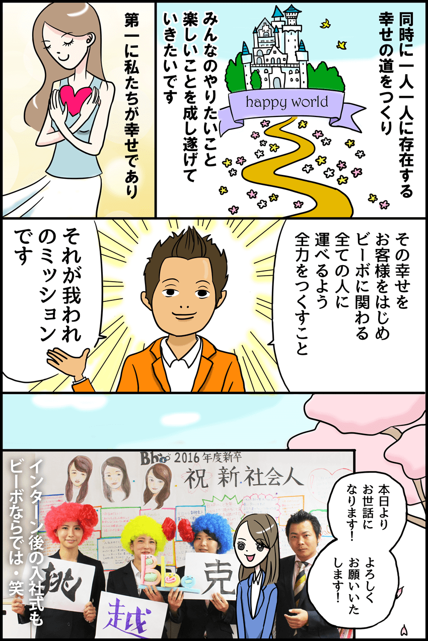 6ページ