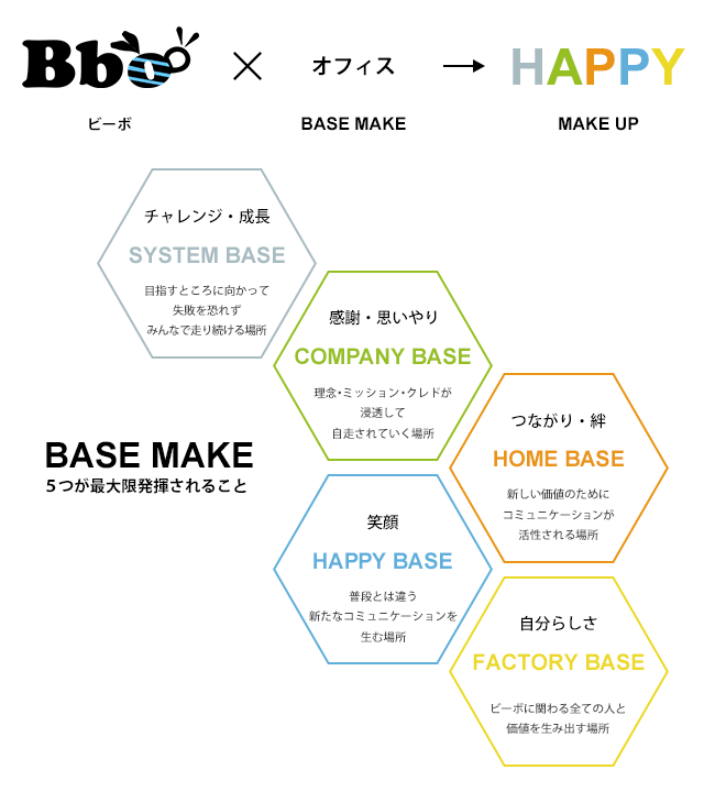 1ページ