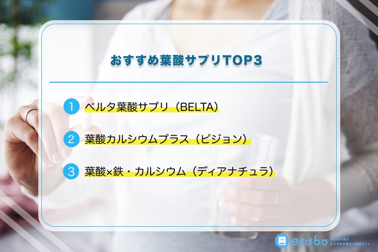 売れ筋 葉酸サプリのおすすめランキング 妊娠中に人気の市販で買える高コスパなサプリメントを紹介 Erabo えらぼ みんなが選ぶ おすすめ が集まる情報サイト