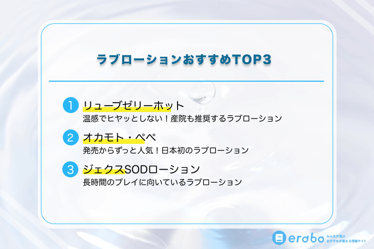 21 ラブローションのおすすめ人気ランキング 有名な市販品を中心に成分や安全性を比較 Erabo えらぼ みんなが選ぶ おすすめ が集まる情報サイト 21 ラブローションのおすすめ人気ランキング 有名な市販品を中心に成分や安全性を比較 Erabo えらぼ みんなが選ぶ おすすめ が集まる情報サイト