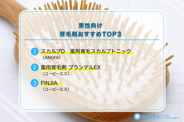 最強 育毛剤のおすすめ人気ランキング 男性の薄毛予防に効く薬をクチコミから徹底比較 Erabo えらぼ みんなが選ぶ おすすめが集まる情報サイト